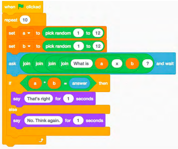 How to Use Scratch: Learn Scratch Coding With Examples