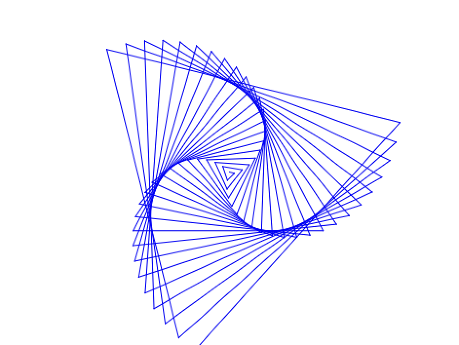 The sprial drawn by this program