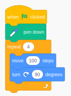 Scratch program to draw a square