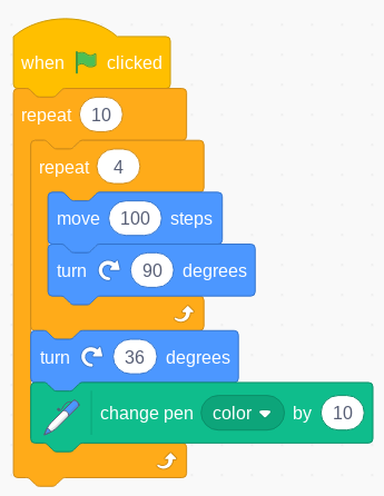 Scratch program to produce ten colour squares