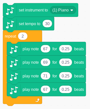 The first two bars of Frere Jacque using Midi notes