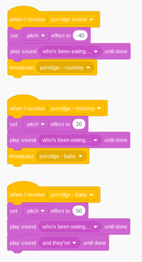 ynchronisation using broadcast messages